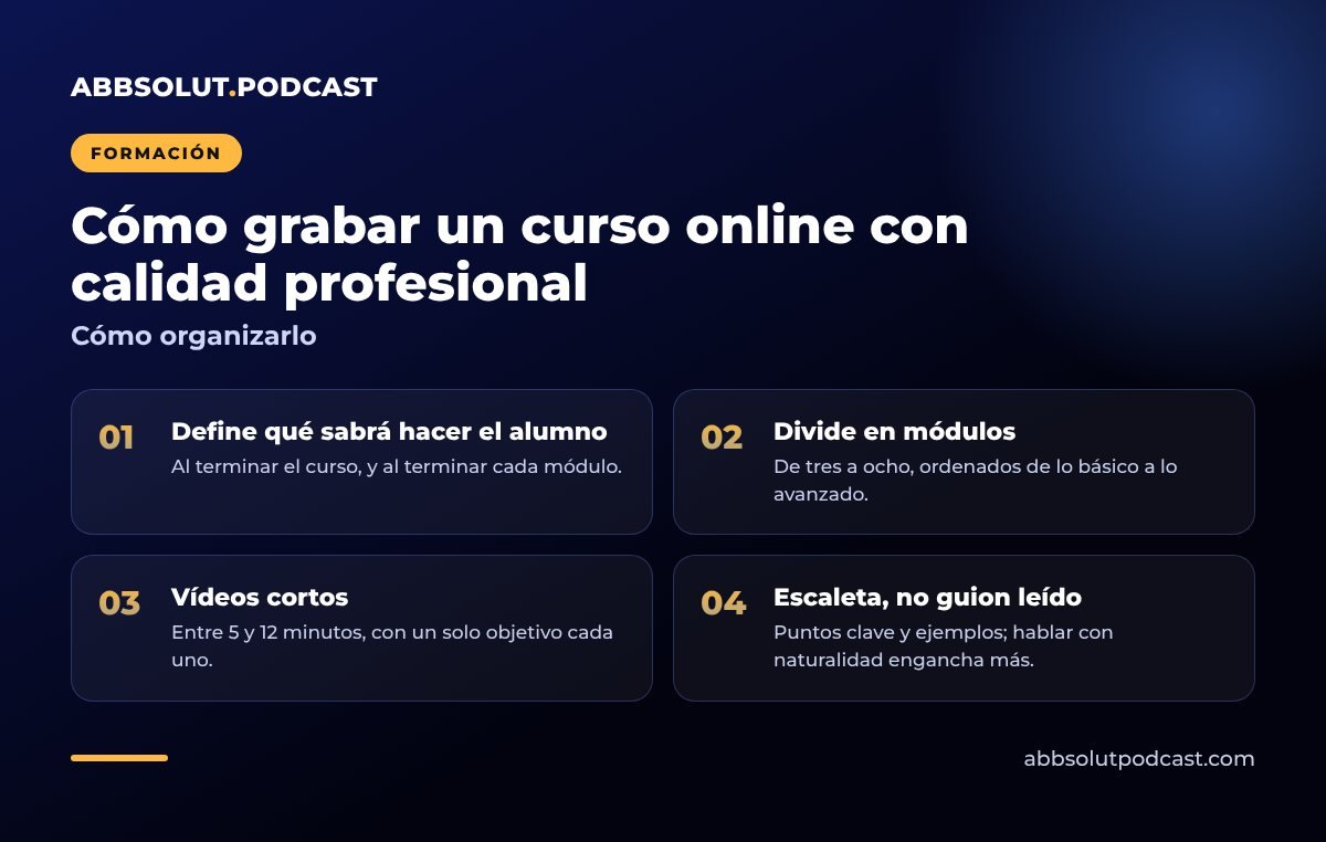 Infografía: Cómo grabar un curso online con calidad profesional. Cómo organizarlo