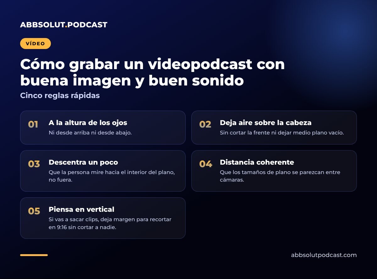 Infografía: Cómo grabar un videopodcast con buena imagen y buen sonido. Cinco reglas rápidas