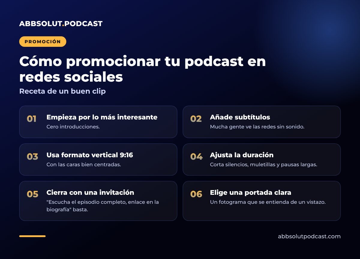 Infografía: Cómo promocionar tu podcast en redes sociales. Receta de un buen clip