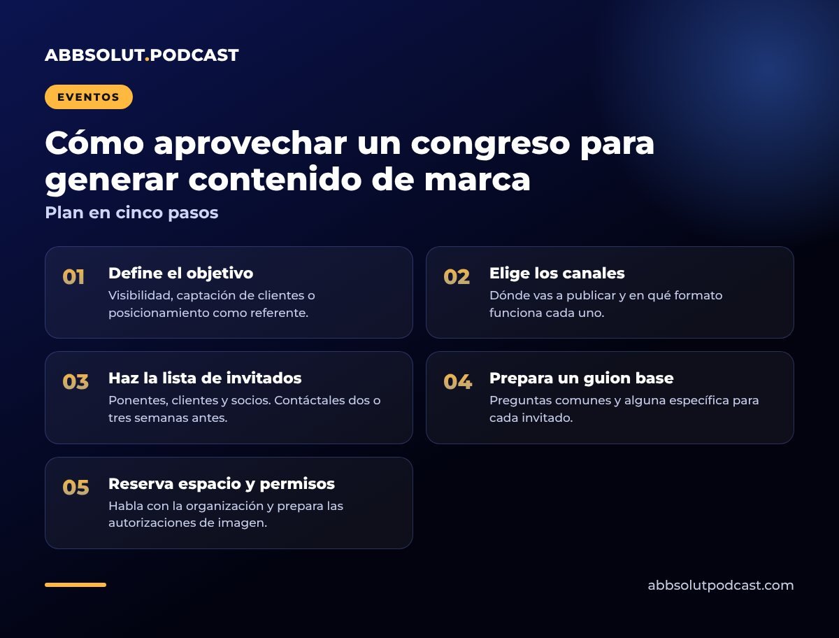 Infografía: Cómo aprovechar un congreso para generar contenido de marca. Plan en cinco pasos