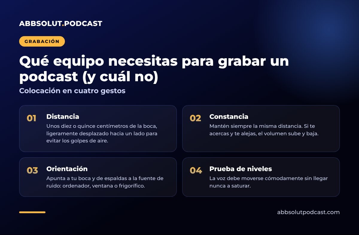 Infografía: Qué equipo necesitas para grabar un podcast (y cuál no). Colocación en cuatro gestos