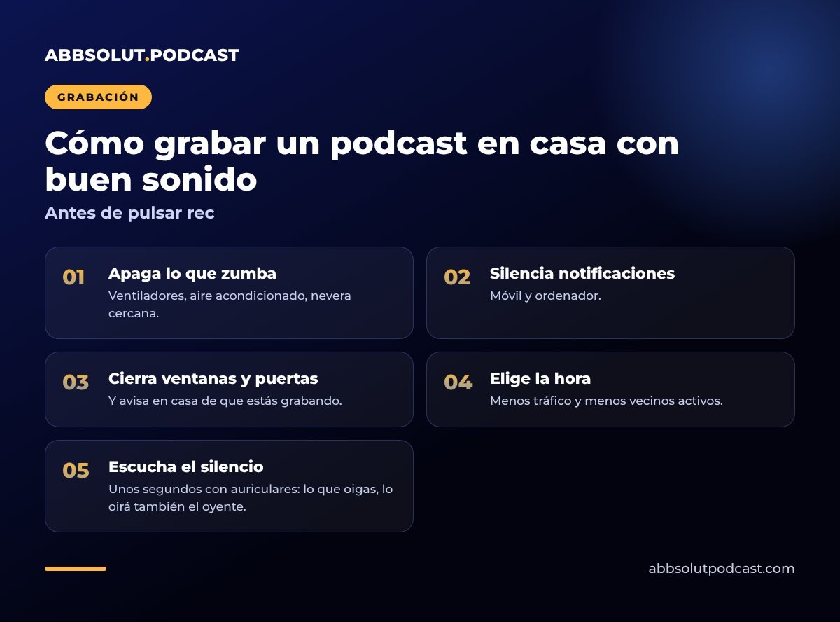 Infografía: Cómo grabar un podcast en casa con buen sonido. Antes de pulsar rec