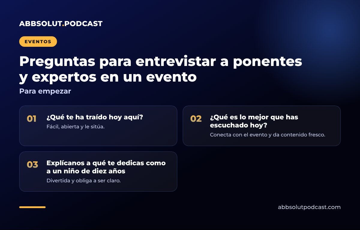 Infografía: Preguntas para entrevistar a ponentes y expertos en un evento. Para empezar