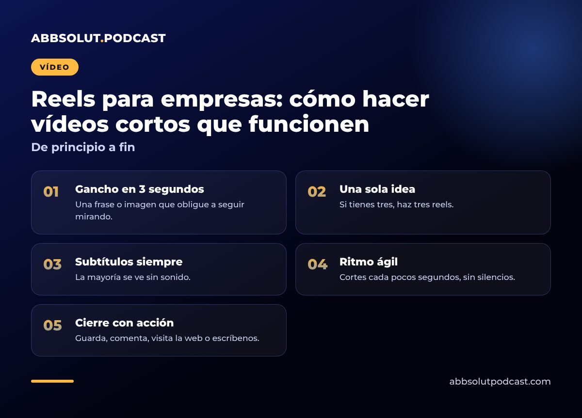 Infografía: Reels para empresas: cómo hacer vídeos cortos que funcionen. De principio a fin