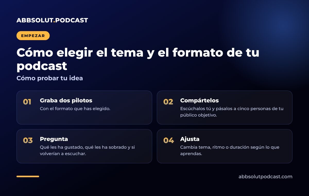 Infografía: Cómo elegir el tema y el formato de tu podcast. Cómo probar tu idea