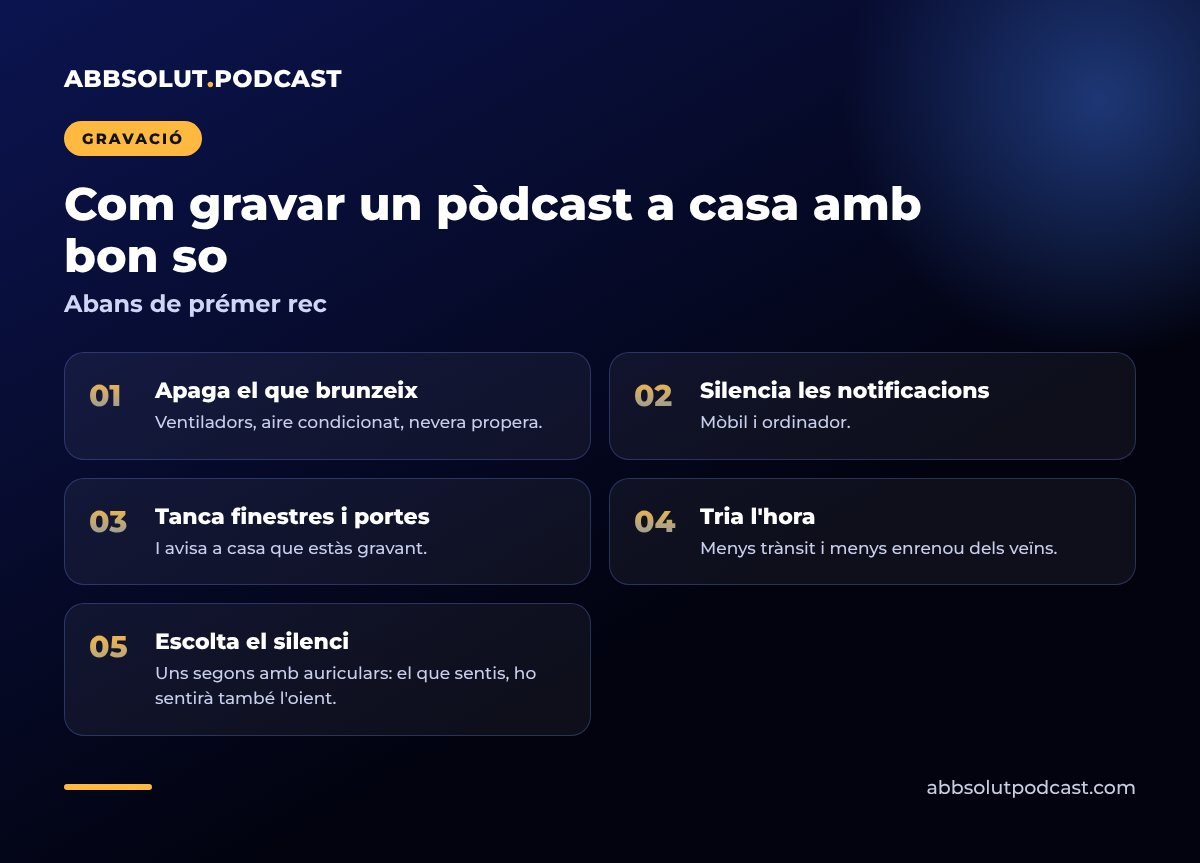 Infografia: Com gravar un pòdcast a casa amb bon so. Abans de prémer rec