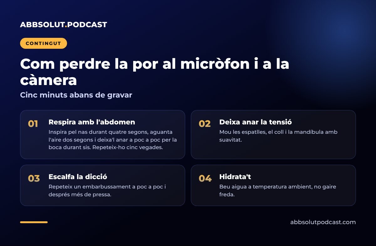 Infografia: Com perdre la por al micròfon i a la càmera. Cinc minuts abans de gravar