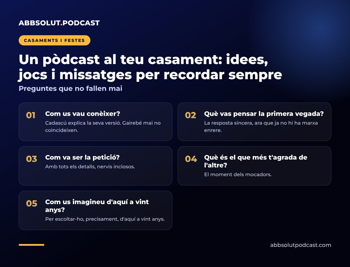 Infografia: Un pòdcast al teu casament: idees, jocs i missatges per recordar sempre. Preguntes que no fallen mai