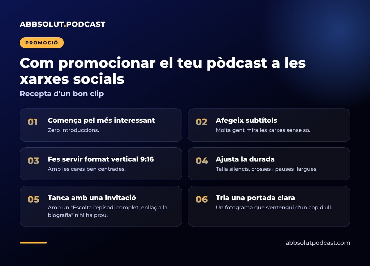 Infografia: Com promocionar el teu pòdcast a les xarxes socials. Recepta d'un bon clip