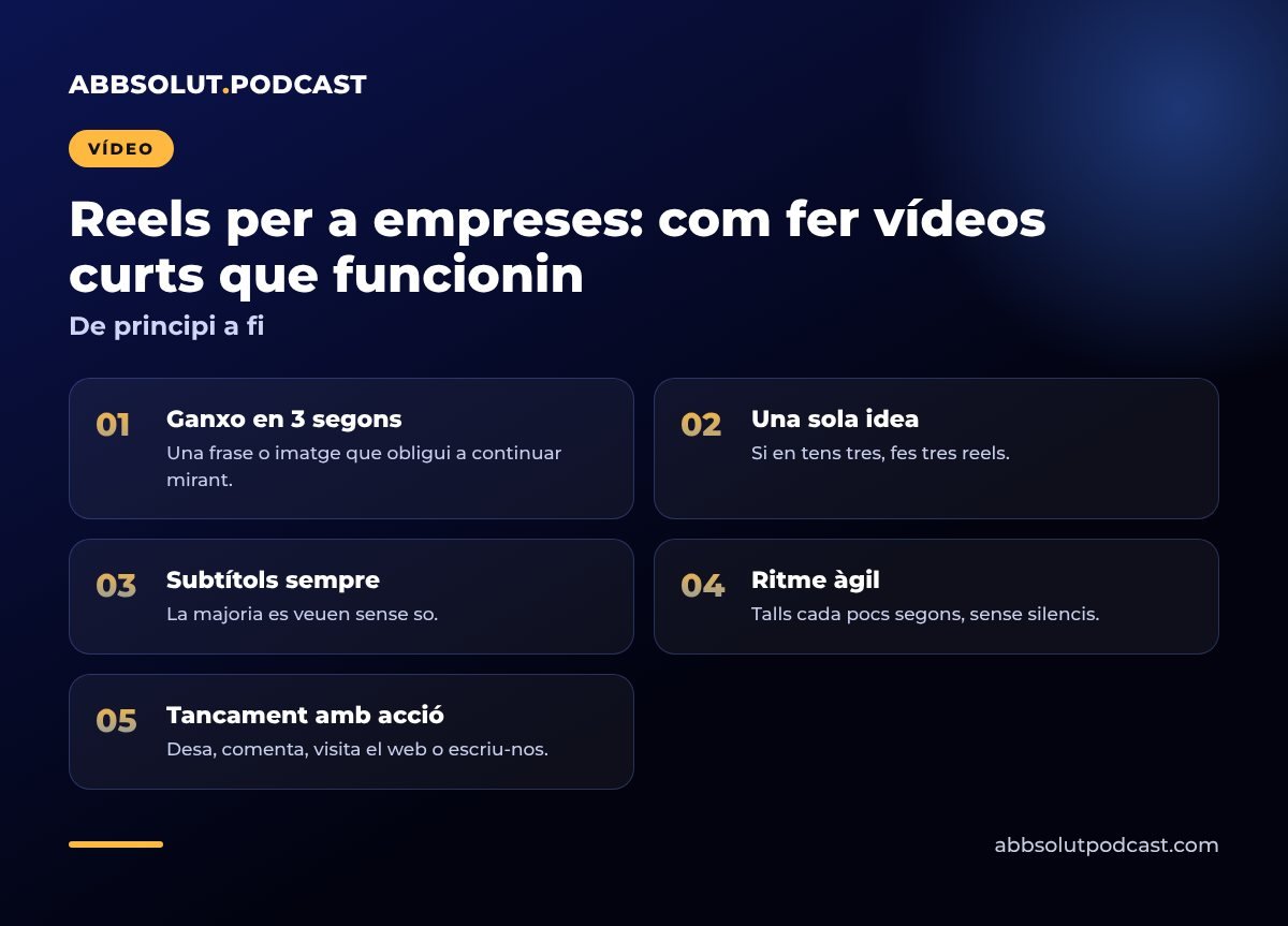 Infografia: Reels per a empreses: com fer vídeos curts que funcionin. De principi a fi
