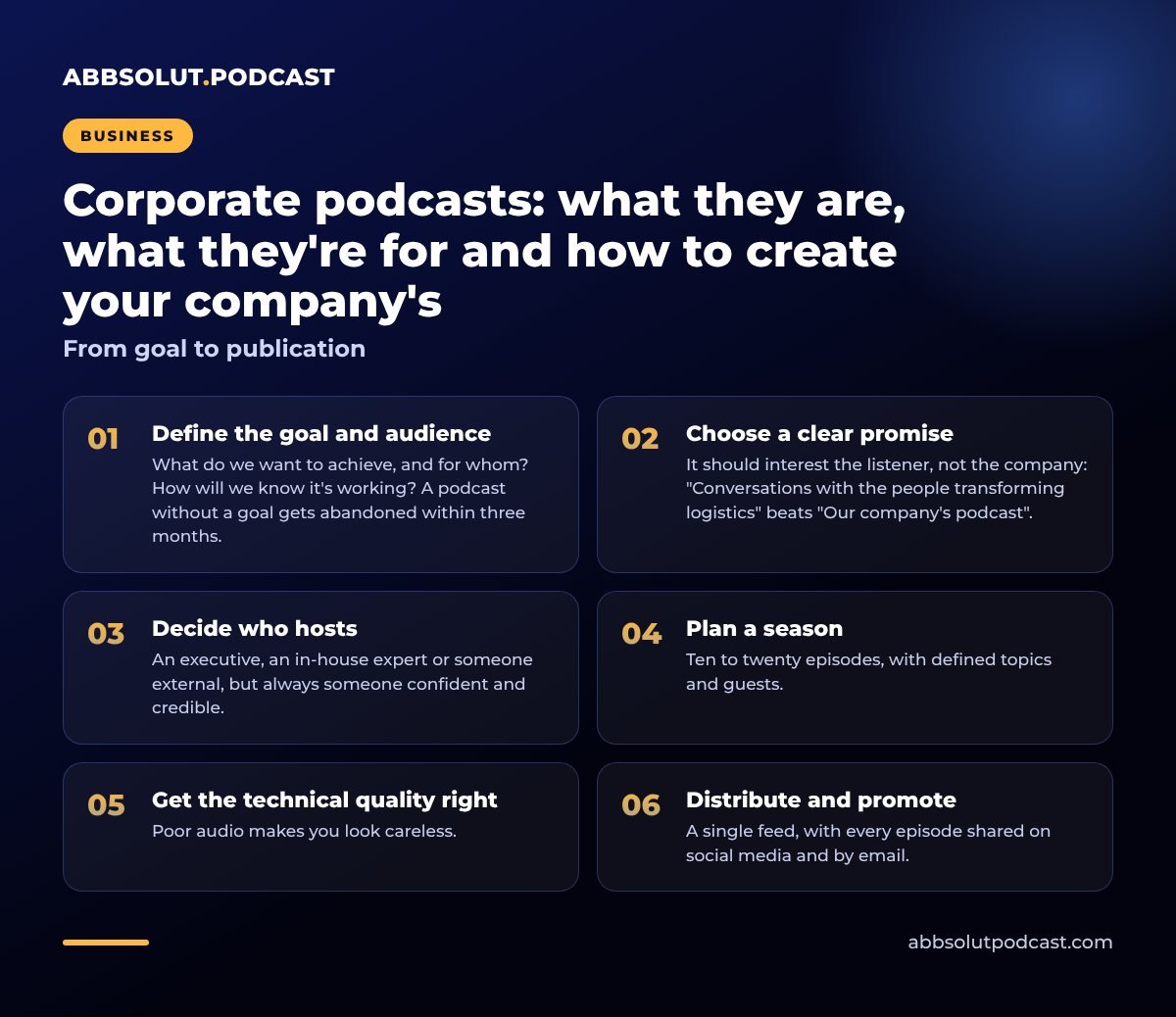 Infographic: Corporate podcasts: what they are, what they're for and how to create one for your company. From goal to publication
