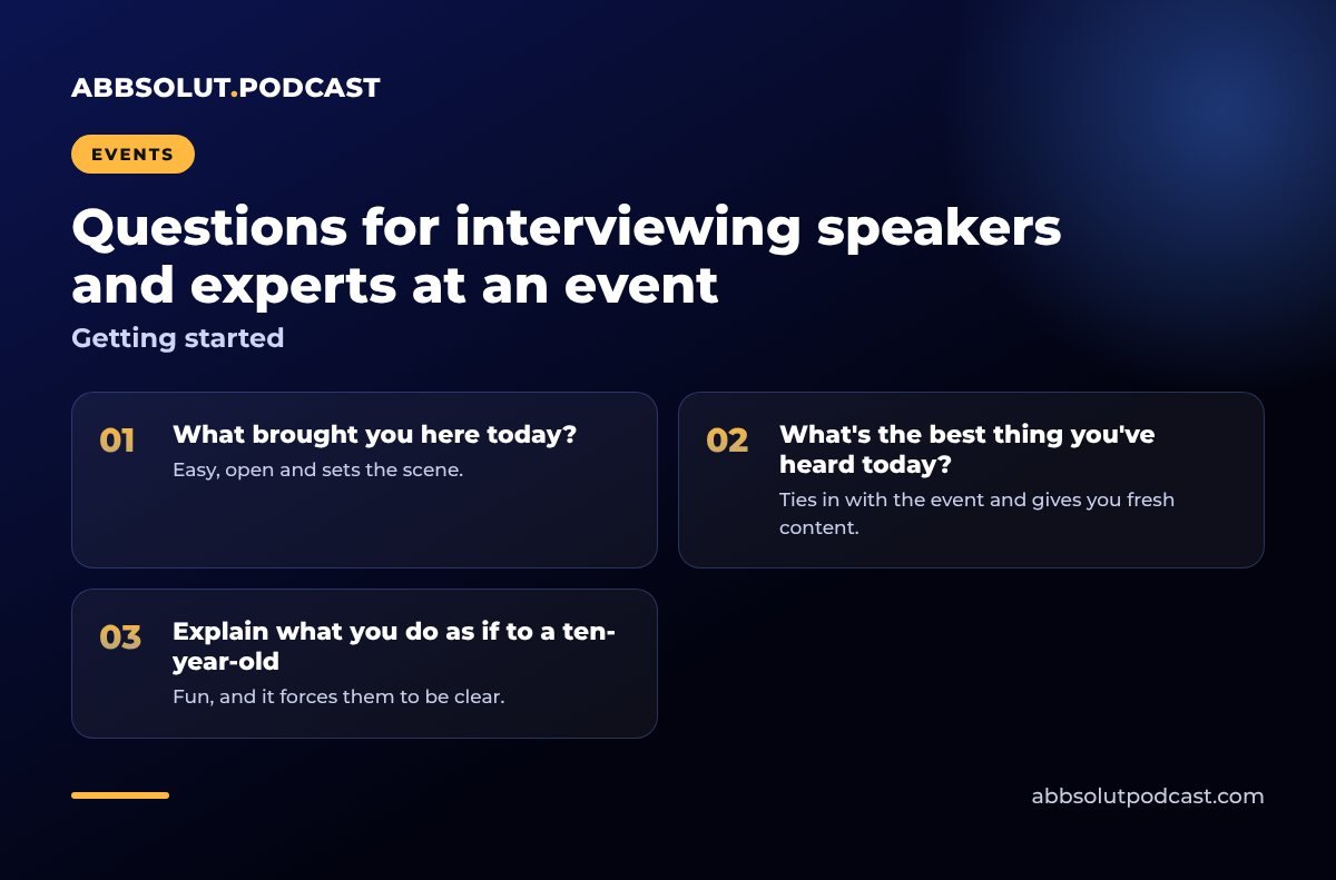Infographic: Questions for interviewing speakers and experts at an event. Getting started