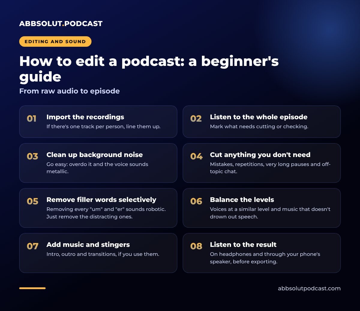 Infographic: How to edit a podcast: a beginner's guide. From raw audio to episode