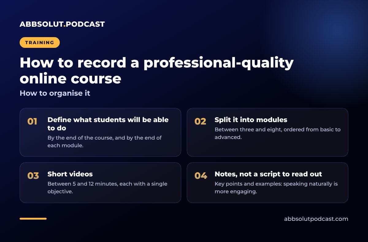 Infographic: How to record a professional-quality online course. How to organise it
