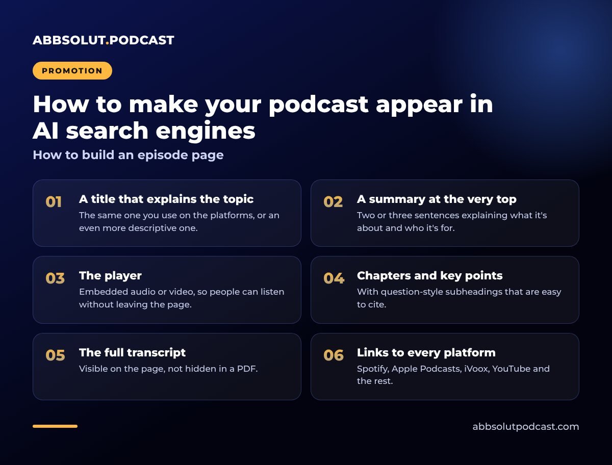 Infographic: How to make your podcast appear in AI search engines. How to build an episode page