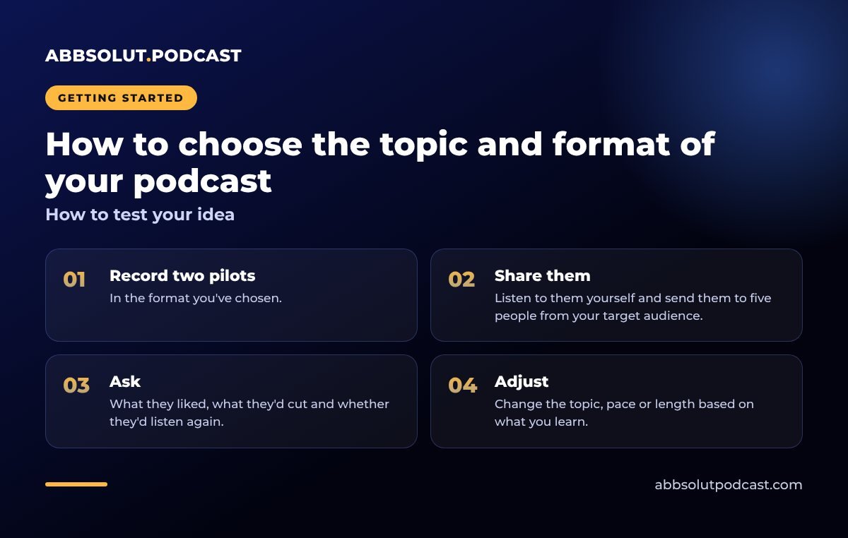 Infographic: How to choose the topic and format of your podcast. How to test your idea