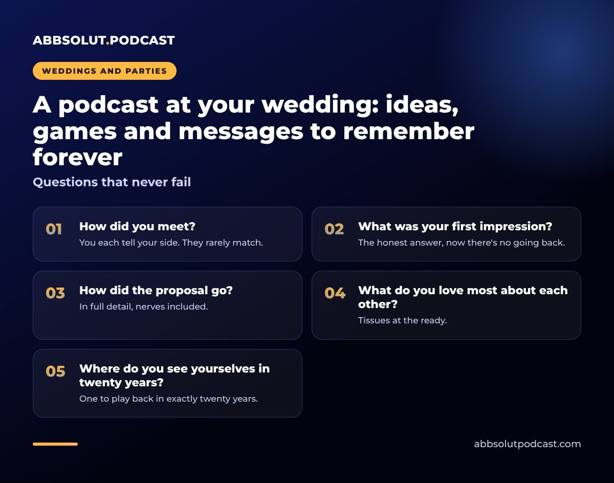 Infographic: A podcast at your wedding: ideas, games and messages to remember forever. Questions that never fail