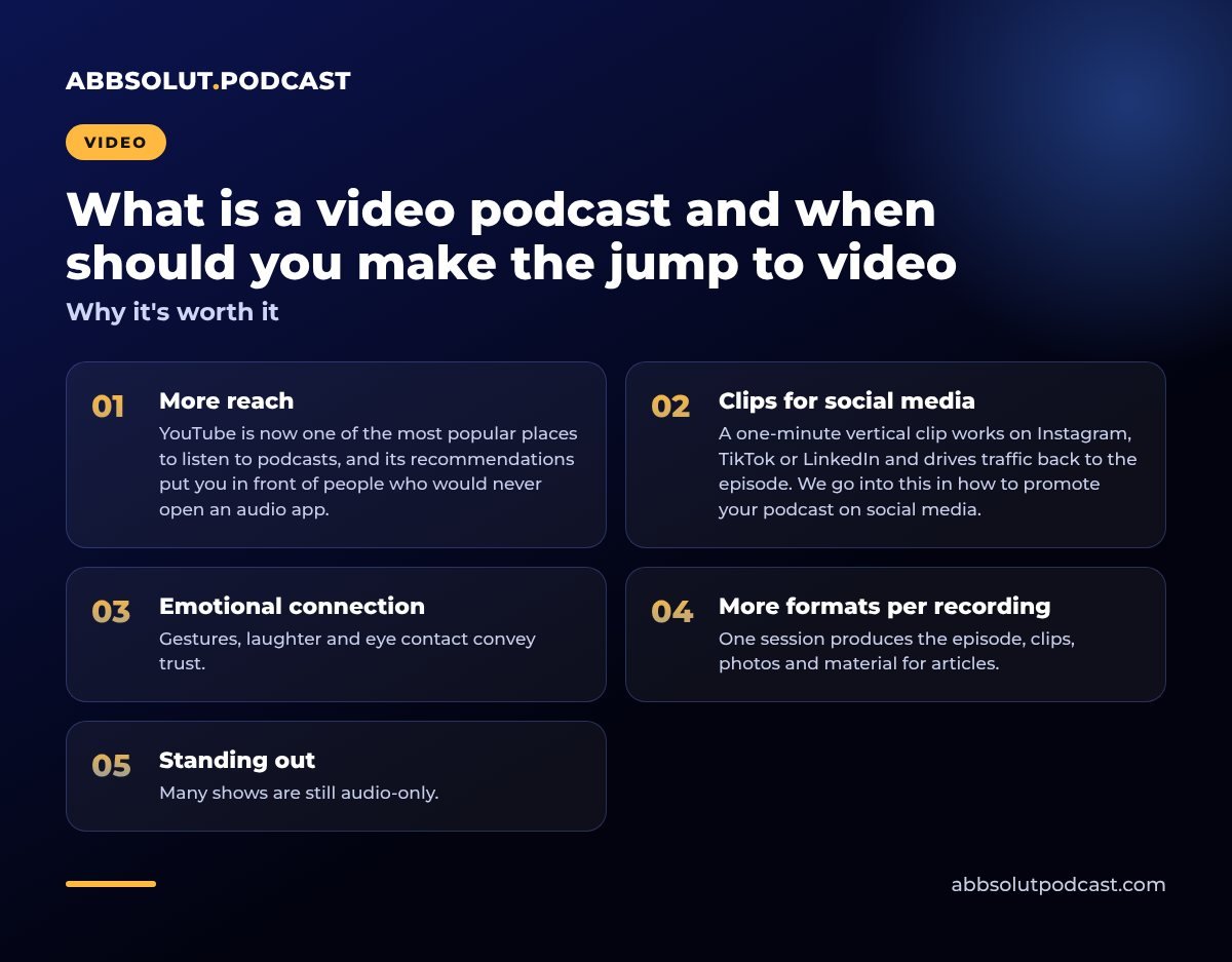 Infographic: What is a video podcast and when should you make the jump to video. Why it's worth it